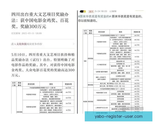 世界杯胜负投注新玩法揭秘助你精准预测赛果赢取丰厚奖金
